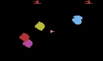 Asteroids (1981) (Atari, Brad Stewart - Sears) (CX2649 - 49-75163)