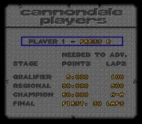 Cannondale Cup (USA)