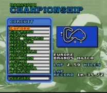 Kawasaki Superbike Challenge (USA)